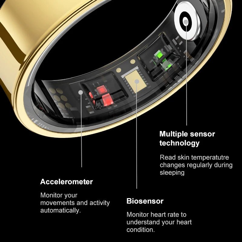 Anillo inteligente que cuida tu salud 24 h - HN Smart Living