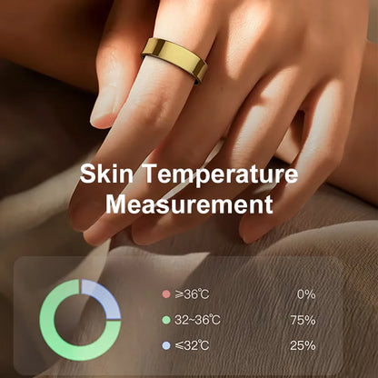 Anillo inteligente que cuida tu salud las 24 horas